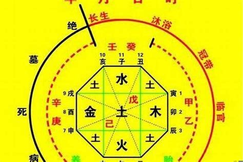 八字喜火的建議|八字五行喜火什么意思？八字五行喜火之人如何增运？